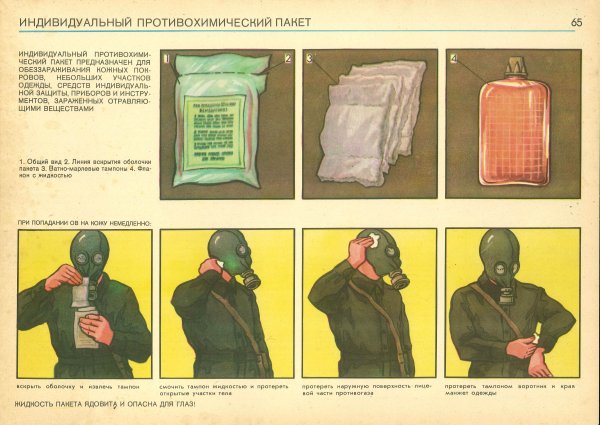 Советские плакаты по гражданской обороне