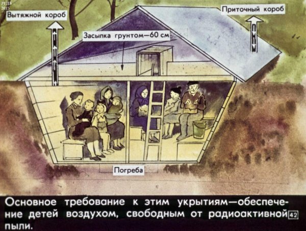 Убежища от оружия массового поражения