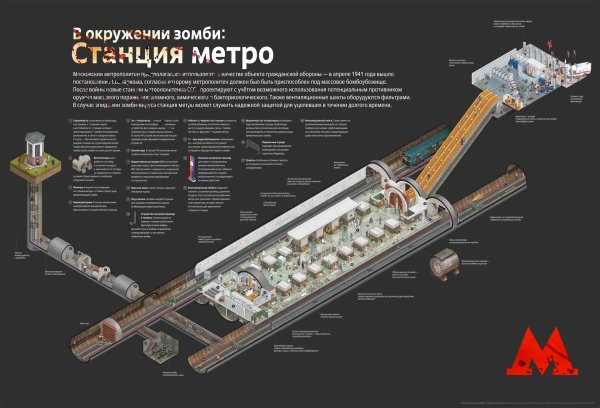 Московский метрополитен зомби апокалипсис