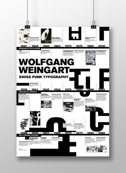 Дизайнер Вольфан Вейнгарт