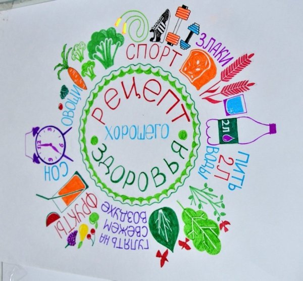 Плаакатдоровый образ жизни