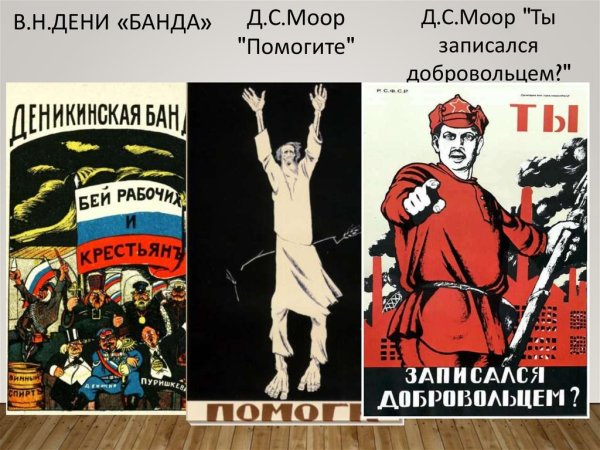 Плакат Дени деникинская банда