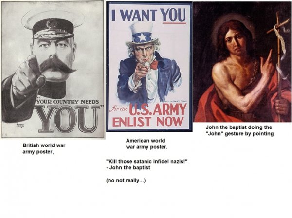 Белое движение против Большевиков