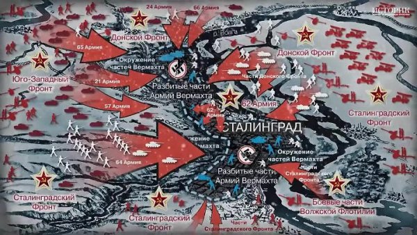 Плакаты посвященные Сталинградской битве