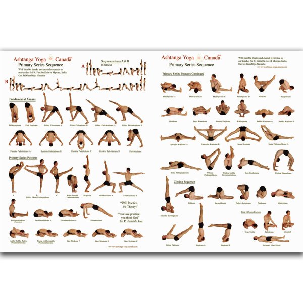 Последовательность Аштанга виньяса йоги