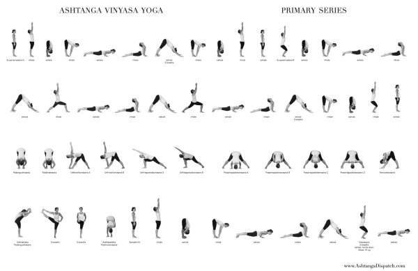 Комплекс Аштанга виньяса йога
