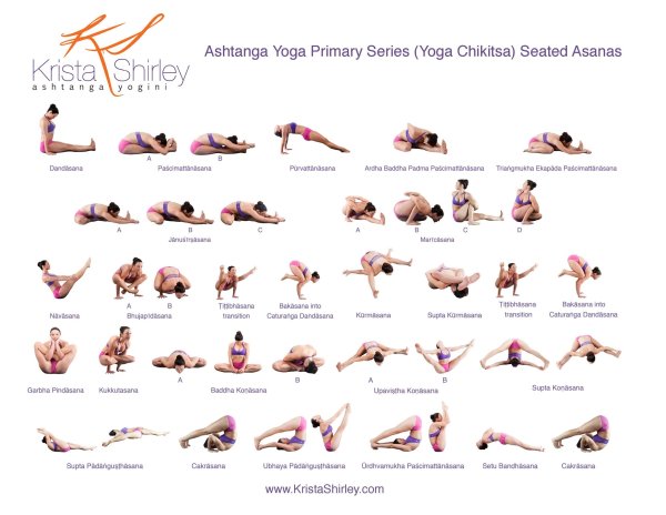 Аштанга йога Чикитса