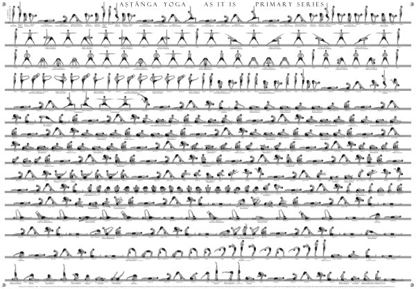 1 Последовательность Аштанга виньяса