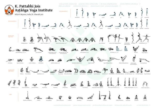 Аштанга виньяса йога Чикитса