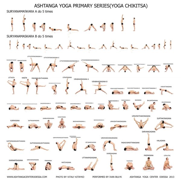 Последовательность Аштанга виньяса йоги
