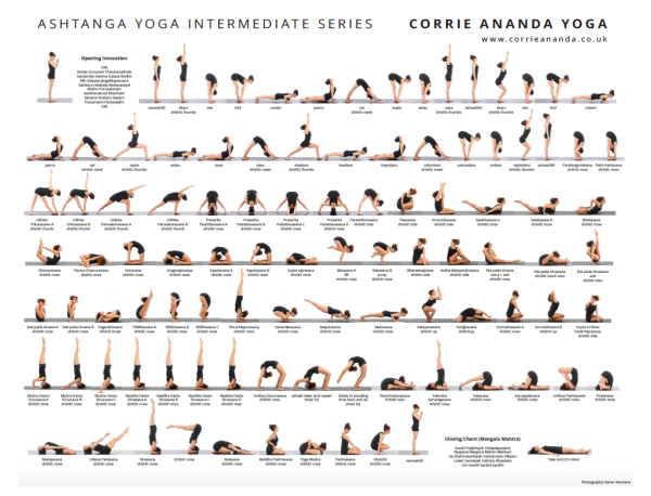 Последовательность Аштанга виньяса йоги