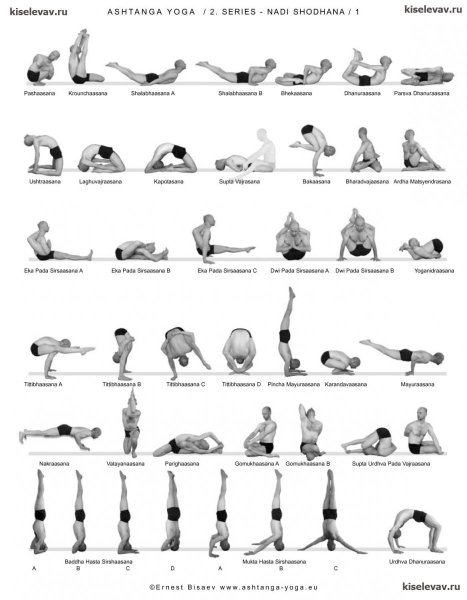 Аштанга последовательность 1