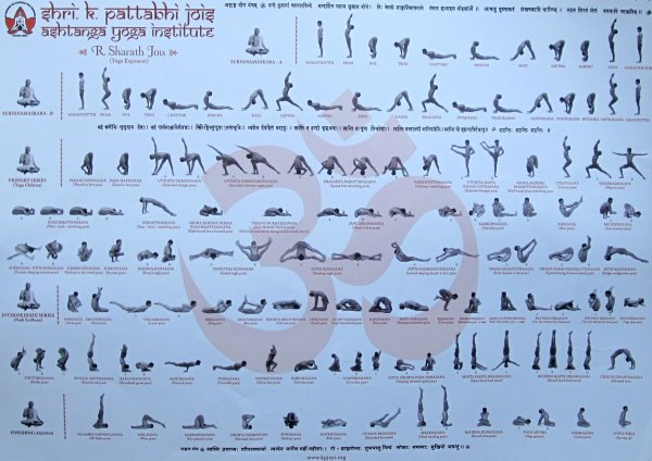 Асаны йоги рисунки