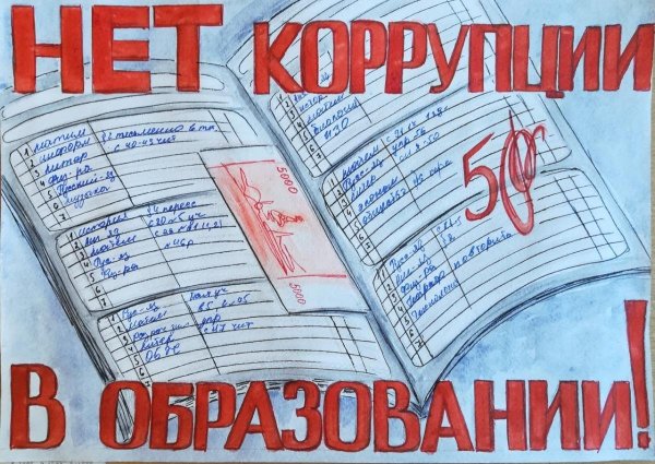 Антикоррупционный плакат конкурс