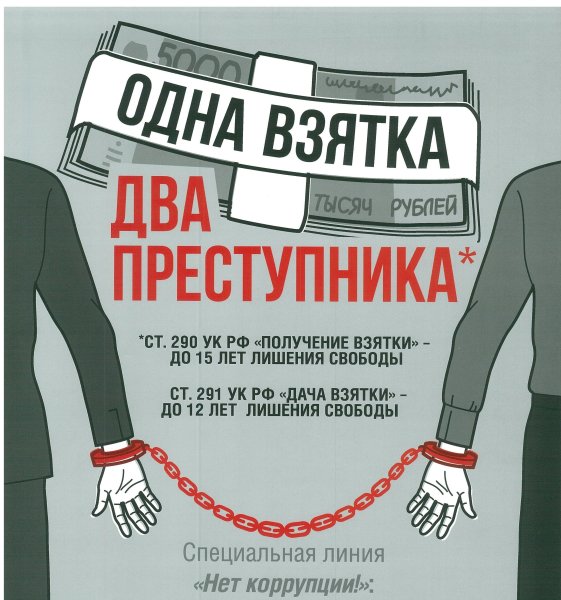 Борьба с коррупцией