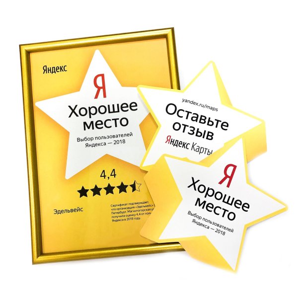Яндекс хорошее место 2021