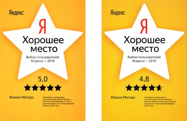 Яндекс хорошее место 2021