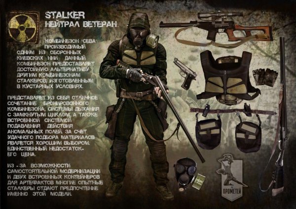 Инфографика сталкер