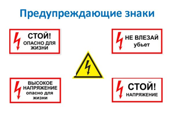 Знаки электробезопасности ПУЭ