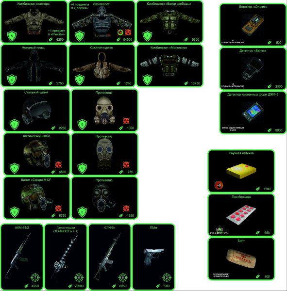 Окрестности Юпитера сталкер карта