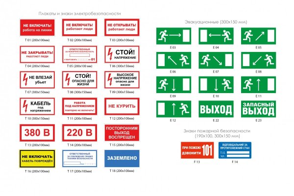 Знаки по электробезопасности Размеры