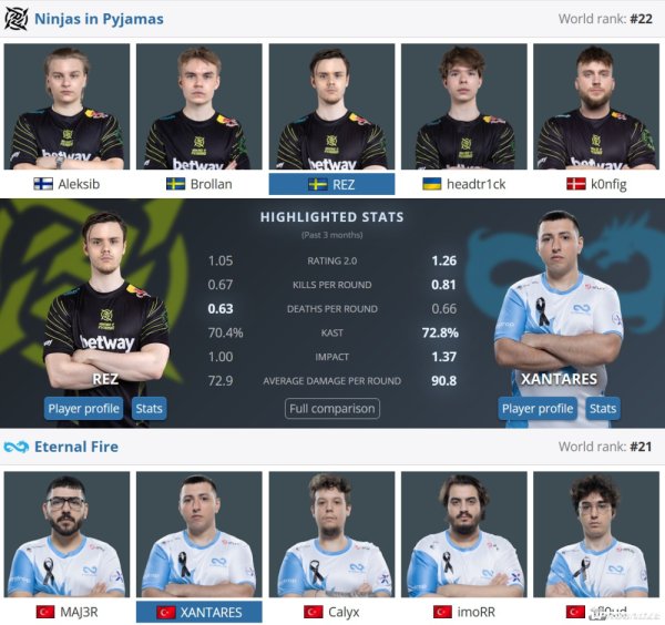 NZM - Eternal Fire (2014)