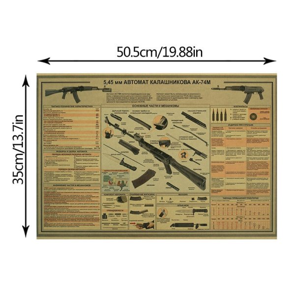 Автомат Калашникова АК 74 стенд