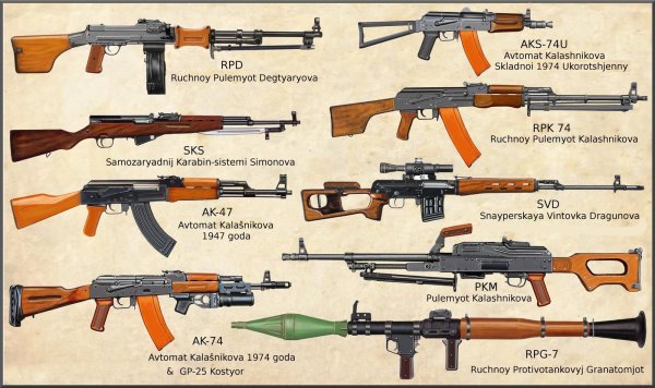 Схема автомата АКМ 74
