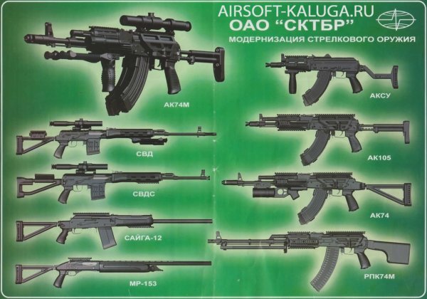 АК-112 автомат характеристики