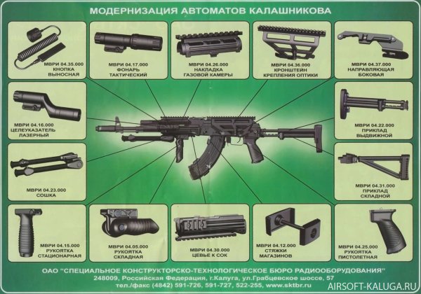 Калибр гранатомета РПГ-7в