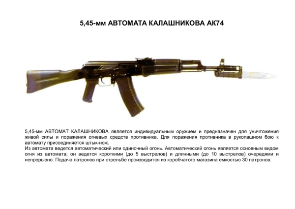 АК 74м конструкция