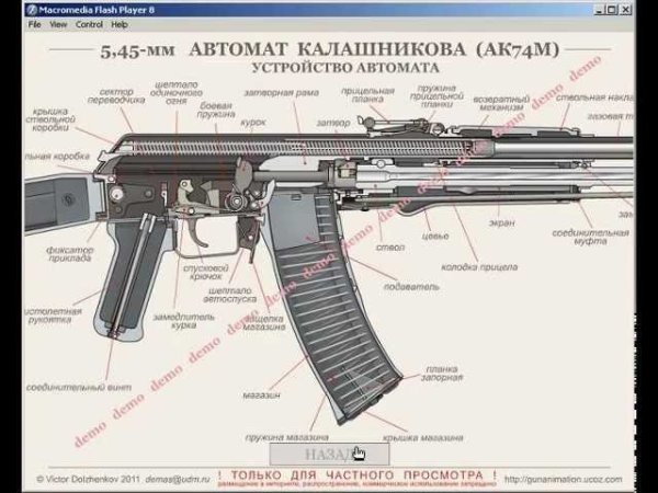 Автомат АКМ калибра 7.62