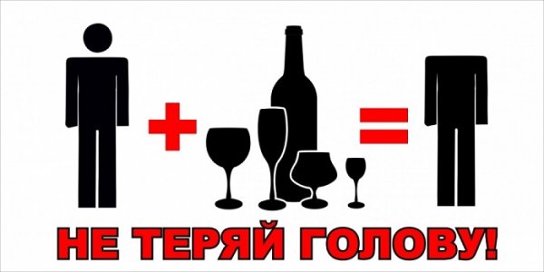 Плакат о вреде алкоголя