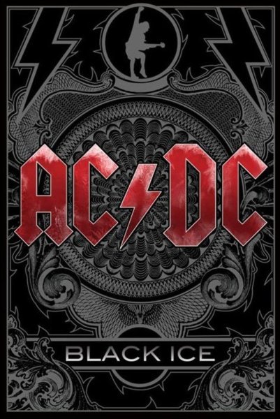 Группа AC/DC Постер