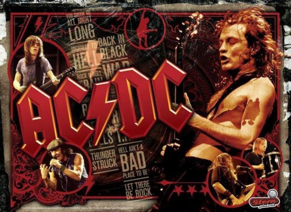 AC/DC 90 Постер