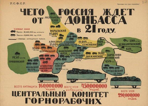 Донбасс сердце России