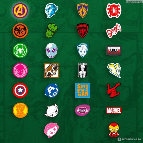 Вся коллекция нашивок из Пятерочки Марвел