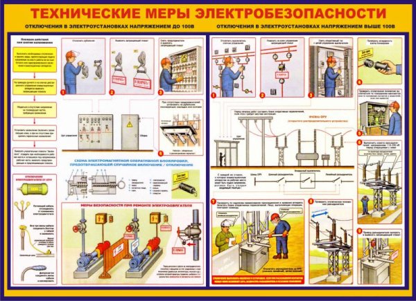 Технические меры электробезопасности