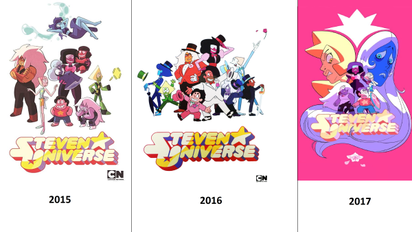 Стивен Юниверс Постер