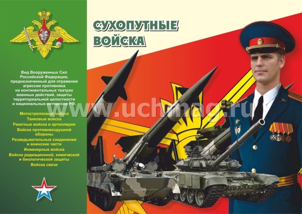 Плакат Вооруженных сил