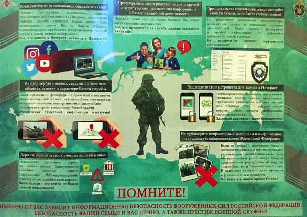 Военная символика вс РФ