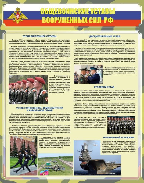 Стенд государственные и военные символы РФ