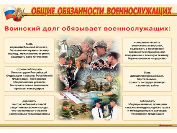 Структура Вооруженных сил