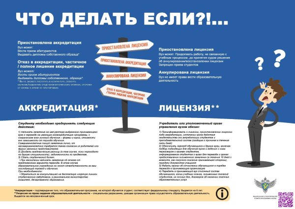 Информационные площаты