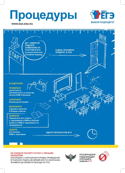 Информативный плакат