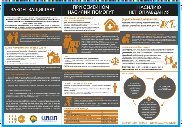 Информ плакат