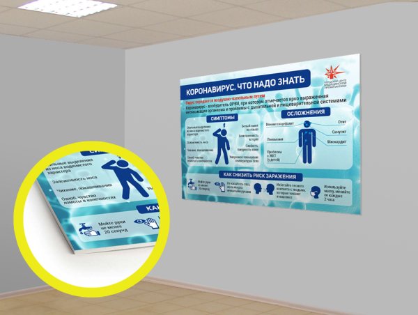 Плакаты в офис информационные