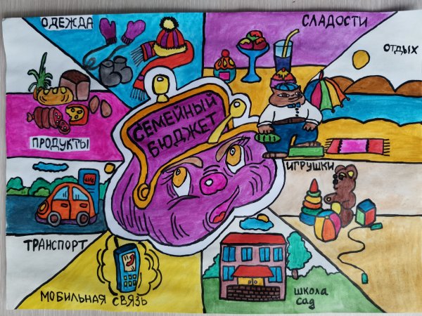 Семейный бюджет рисунок