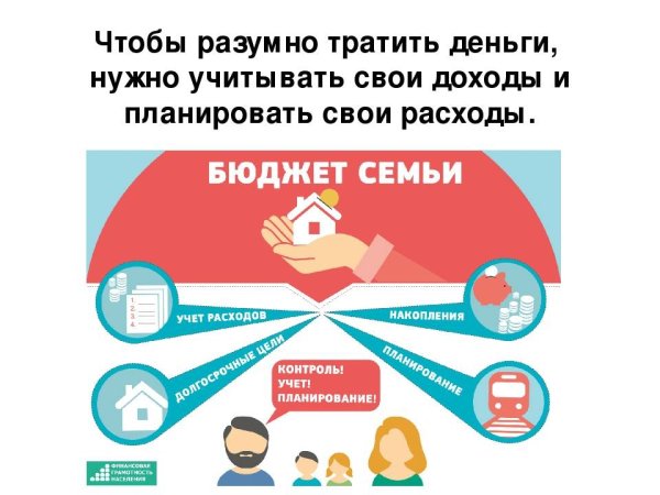 Планирование семейного бюджета