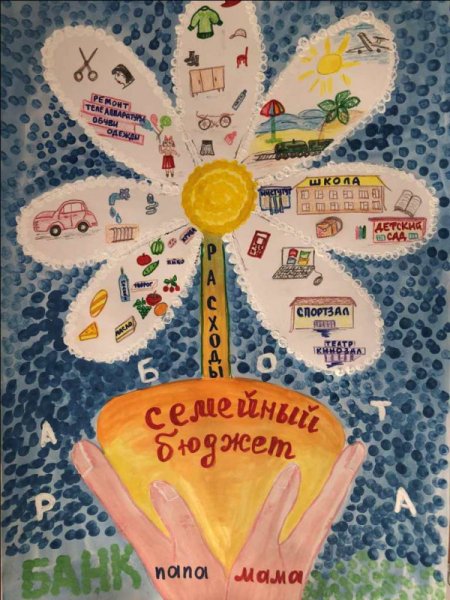 Поделки на тему финансовая грамотность для детей